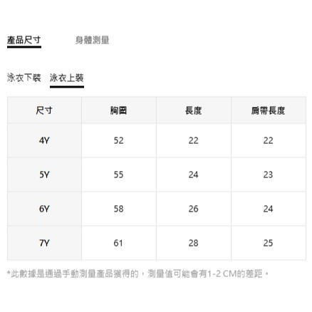 正版聯名 鯊魚寶寶 BABY SHARK 女童荷葉邊吊帶背心式泳衣2件組套裝-細節圖10