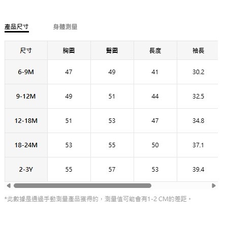 正版聯名 鯊魚寶寶 BABY SHARK 女嬰粉色條紋長袖連身泳衣-細節圖7