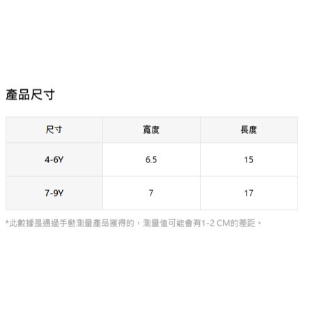 正版聯名 鯊魚寶寶 BABY SHARK 2件組藍色純棉吸濕排汗短襪 男女兒童襪-細節圖8