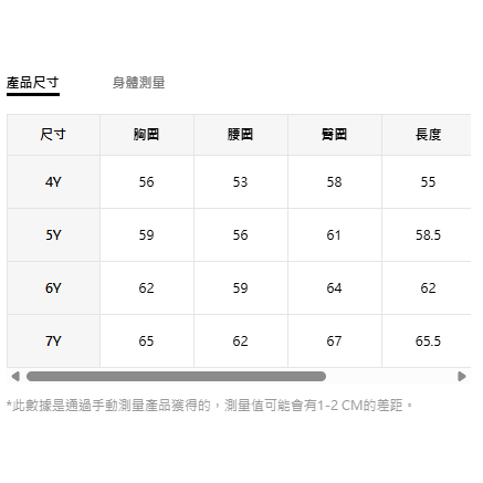正版聯名 超人 Superman 超級英雄 男童短袖連身修身泳衣 彈性泳褲泳裝-細節圖10