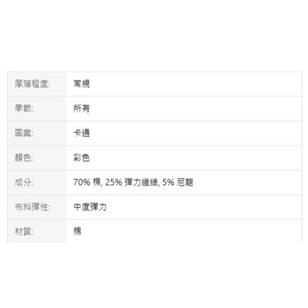 正版聯名 汪汪隊 PAW Patrol 4雙組棉質兒童短襪 吸濕排汗男童襪-細節圖10