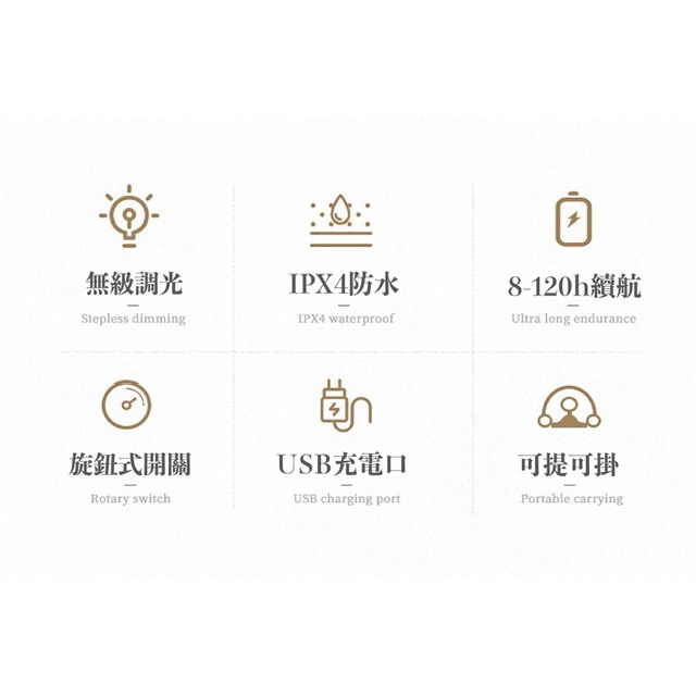 NEW!｜現貨｜『KingCamp』戶外手提麻繩露營燈【全新】-細節圖3