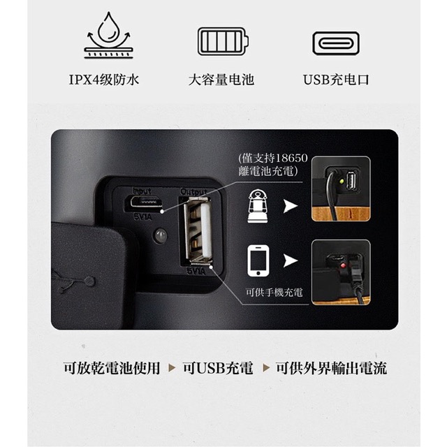 NEW!｜現貨｜『KingCamp』戶外手提麻繩露營燈【全新】-細節圖5