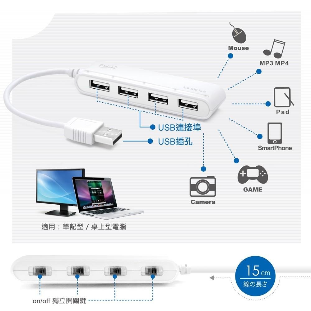 E-books H11 獨立開關4孔USB HUB集線器+電源指示燈-細節圖3