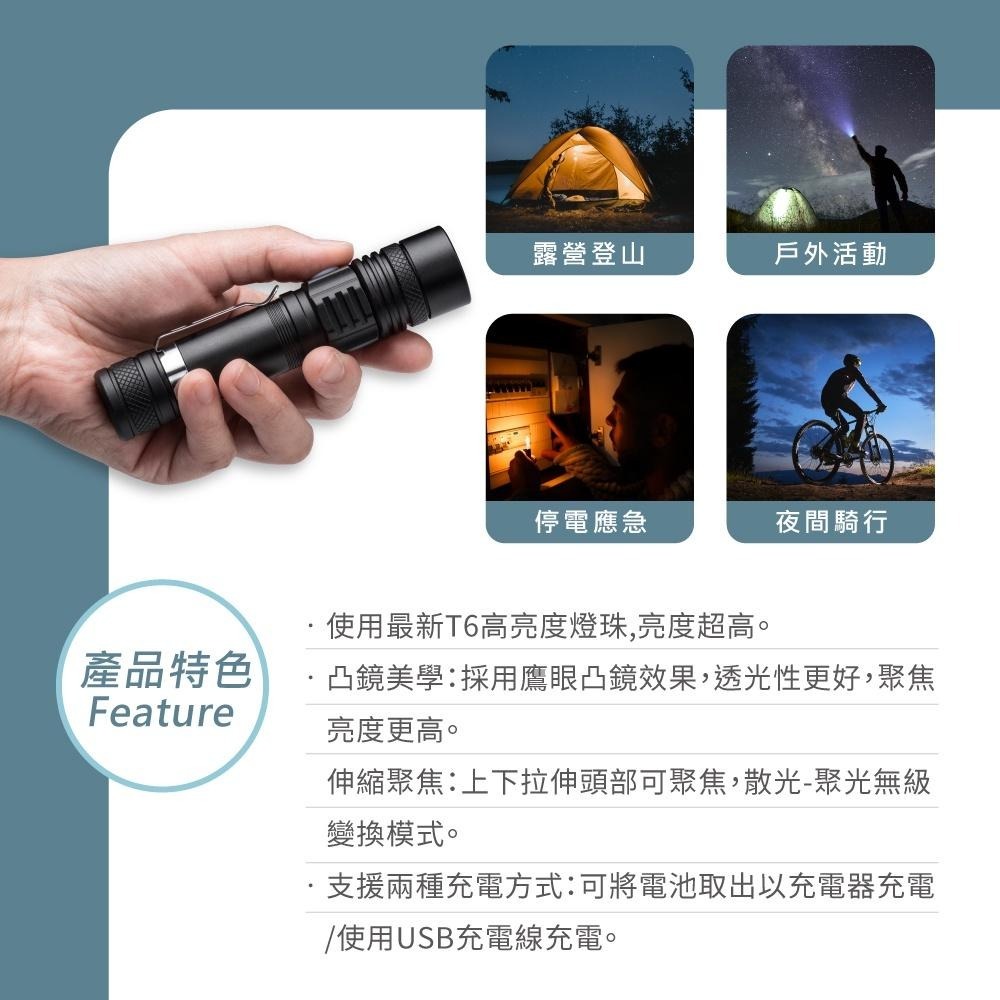 E-books F7 USB直充式變焦手電筒-附18650電池-細節圖4