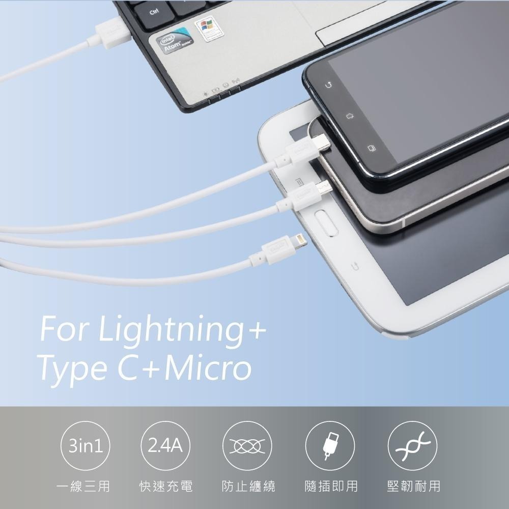 E-books B66 雙孔USB快速充電器贈三合一充電線-細節圖6