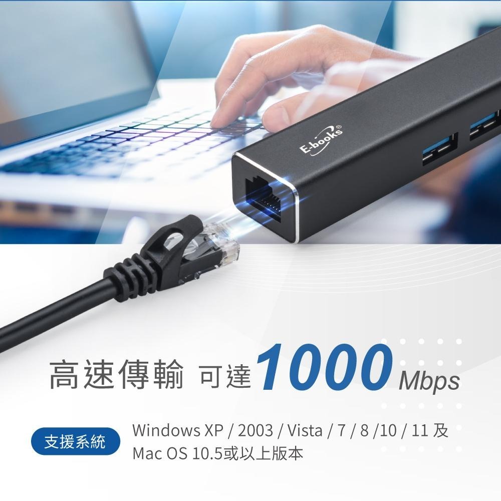 E-books H20 鋁製RJ45千兆高速網卡+3孔USB 3.2集線器+Type C雙接頭-細節圖4