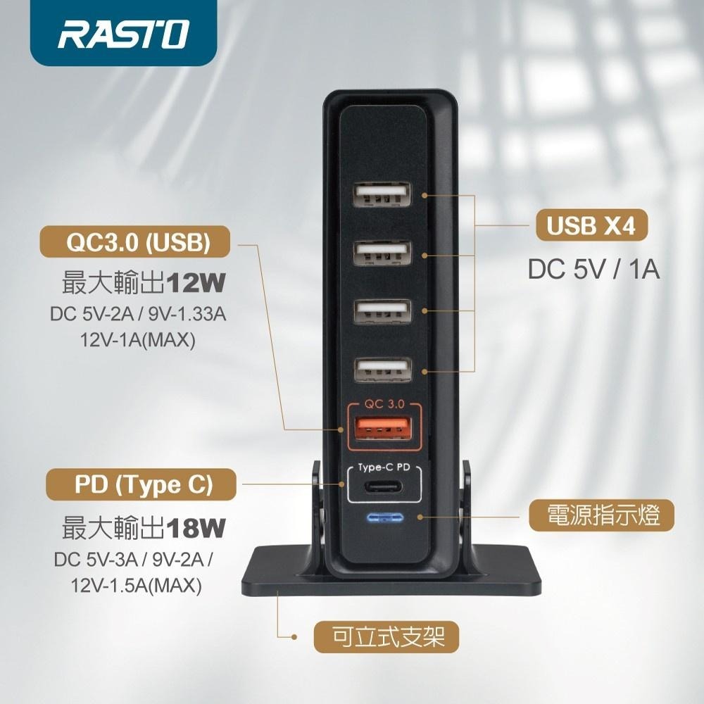 RASTO RB14 40W大功率PD+QC3.0六孔快速充電器-細節圖5