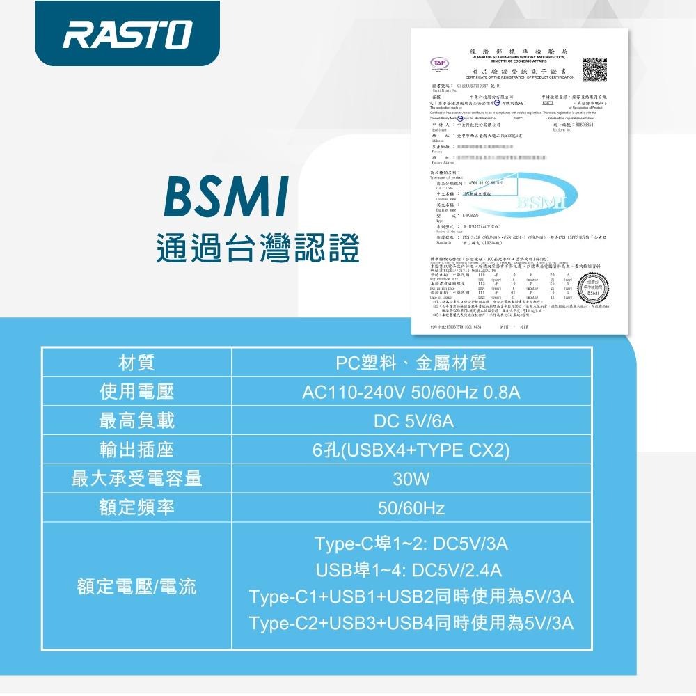 RASTO RB15 30W高效能Type-C+USB六孔快速充電器-細節圖7