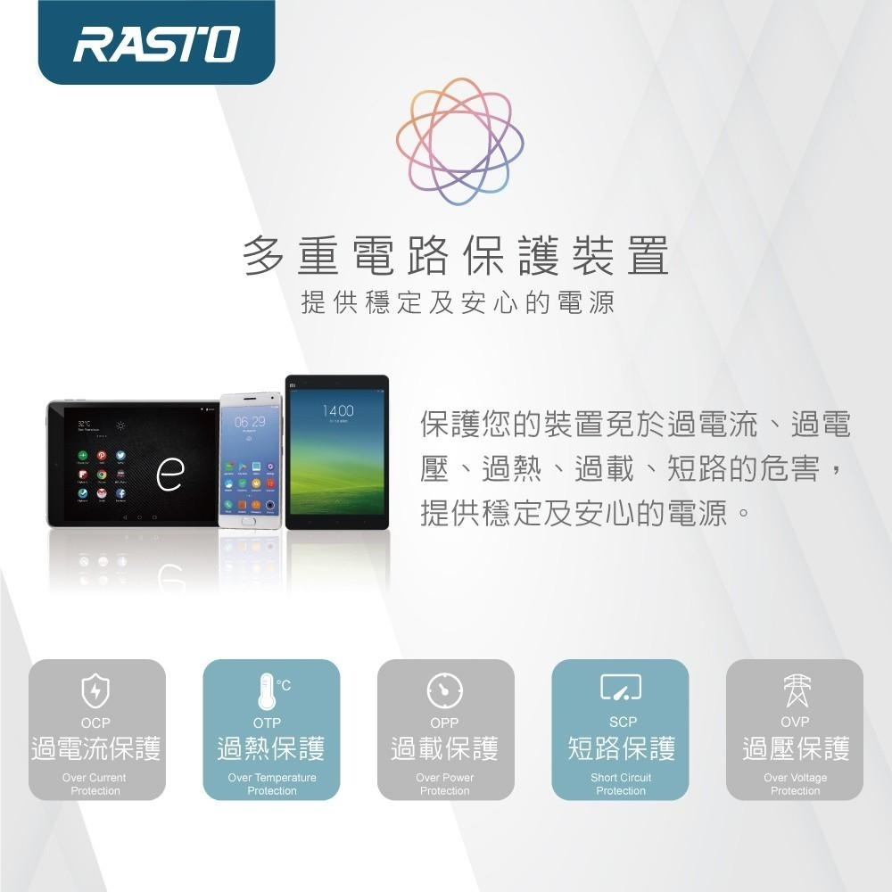 RASTO RB21 20W高功率 PD+QC 3.0 雙孔快速充電器【iPhone15可用】-細節圖5