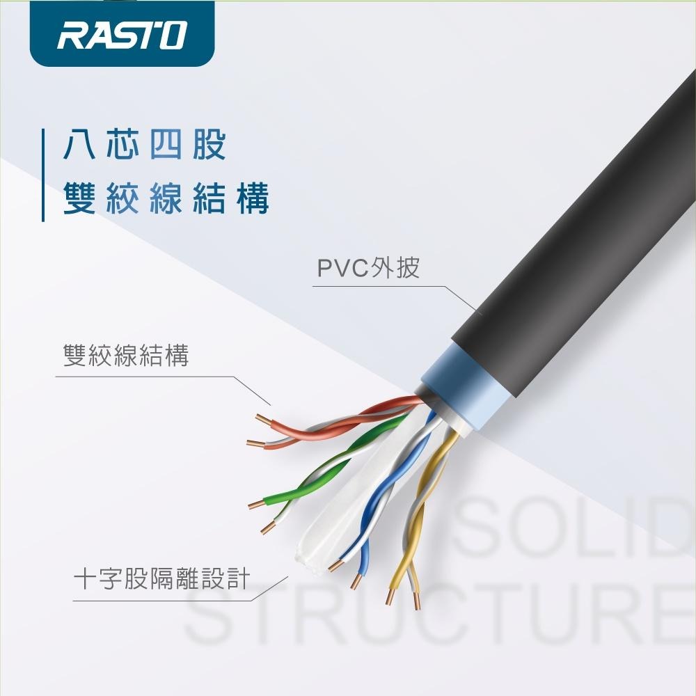 RASTO REC11 超高速 Cat6 傳輸網路線-10M-細節圖5