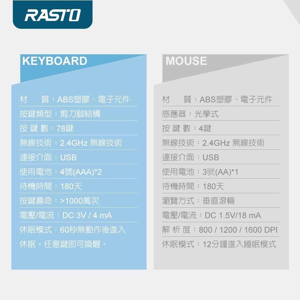 RASTO RZ4 高階款2.4G無線鍵鼠組-細節圖6