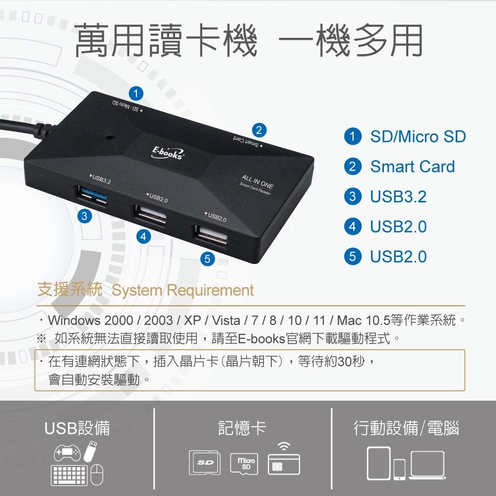 E-books T46 Type C+USB3.2 晶片複合讀卡機+3孔HUB贈USB接頭-細節圖4