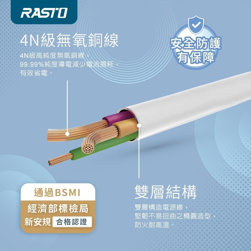 RASTO FE9 六開五插三孔二埠USB延長線 1.8M-細節圖7