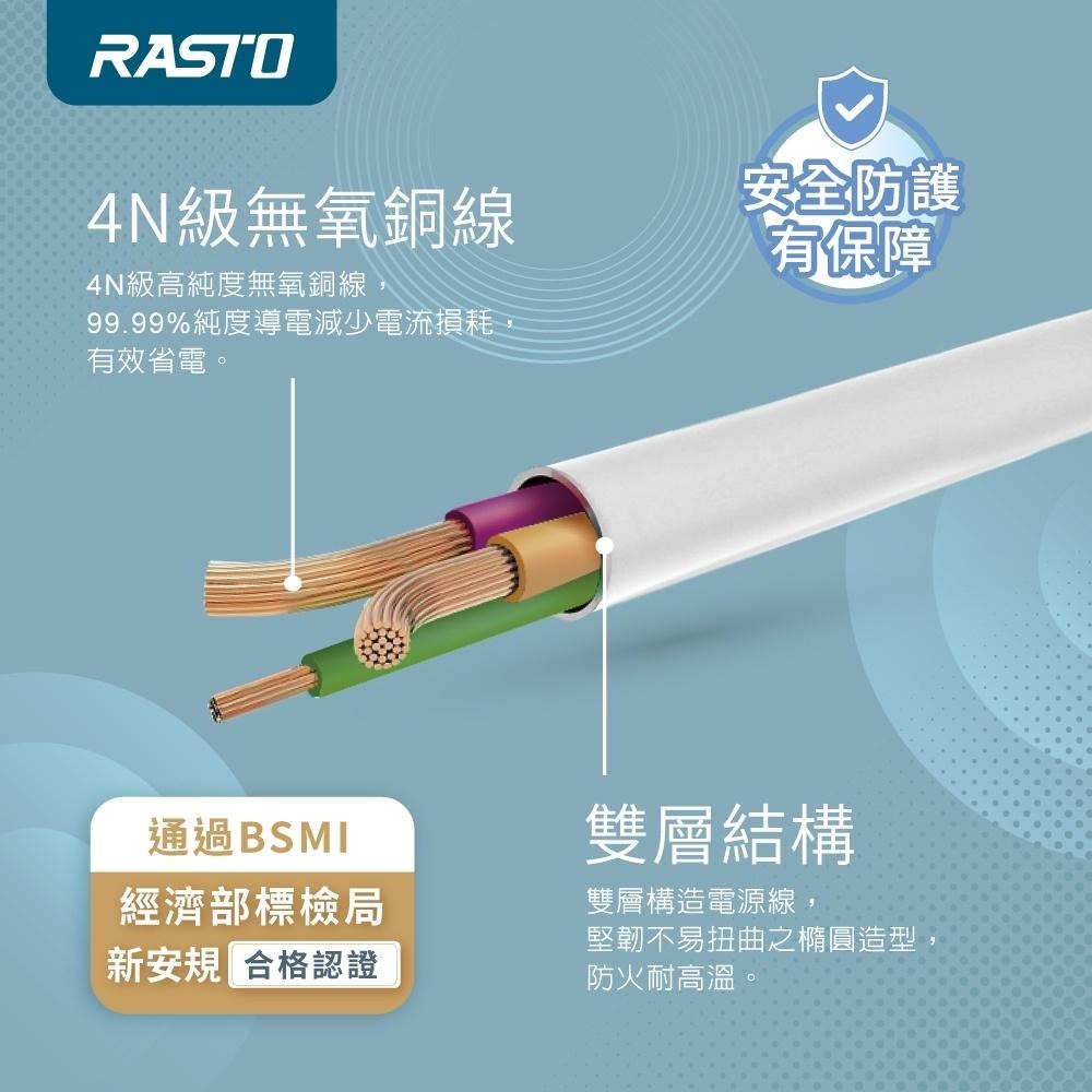 RASTO FE8 四開三插三孔二埠USB延長線 1.8M-細節圖7