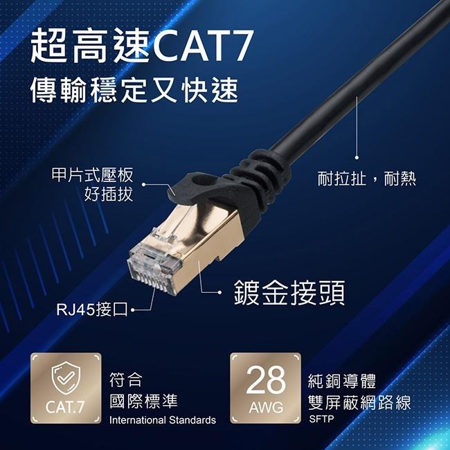RASTO REC8 極速 Cat7 鍍金接頭SFTP雙屏蔽網路線-3M-細節圖4