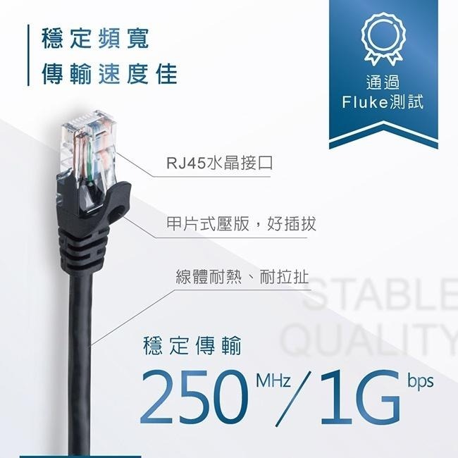 RASTO REC5 超高速 Cat6 傳輸網路線-3M-細節圖4
