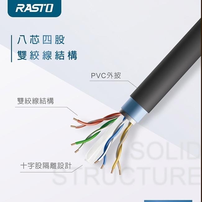 RASTO REC5 超高速 Cat6 傳輸網路線-3M-細節圖5