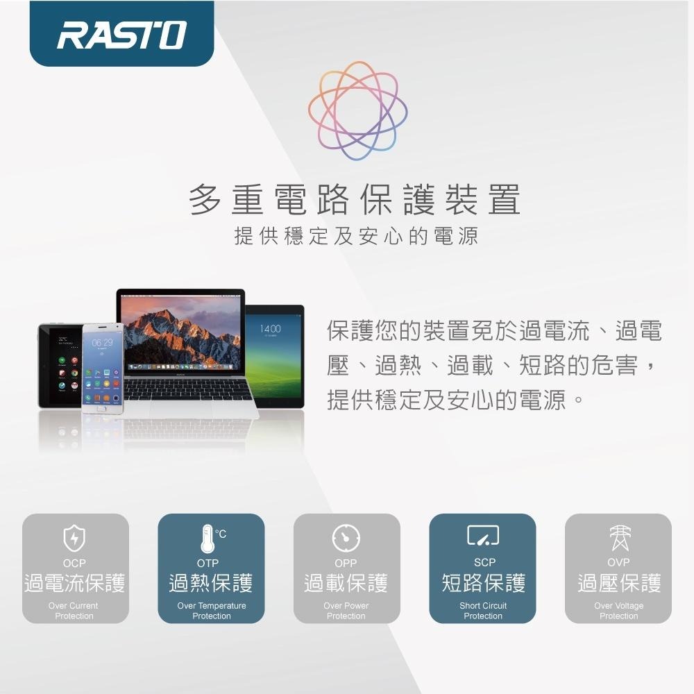 RASTO RB10 電流+電壓顯示 20W PD+QC3.0 雙孔快速充電器-細節圖5