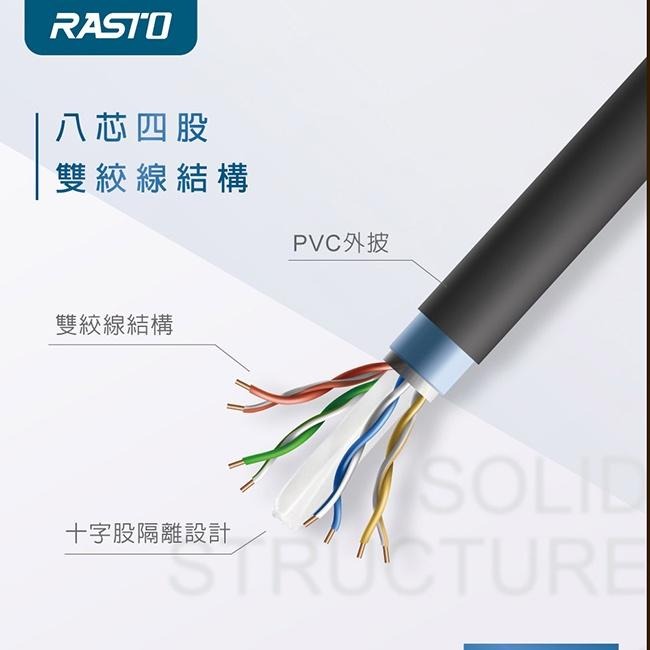 RASTO REC3 超高速 Cat6 傳輸網路線-1M-細節圖5