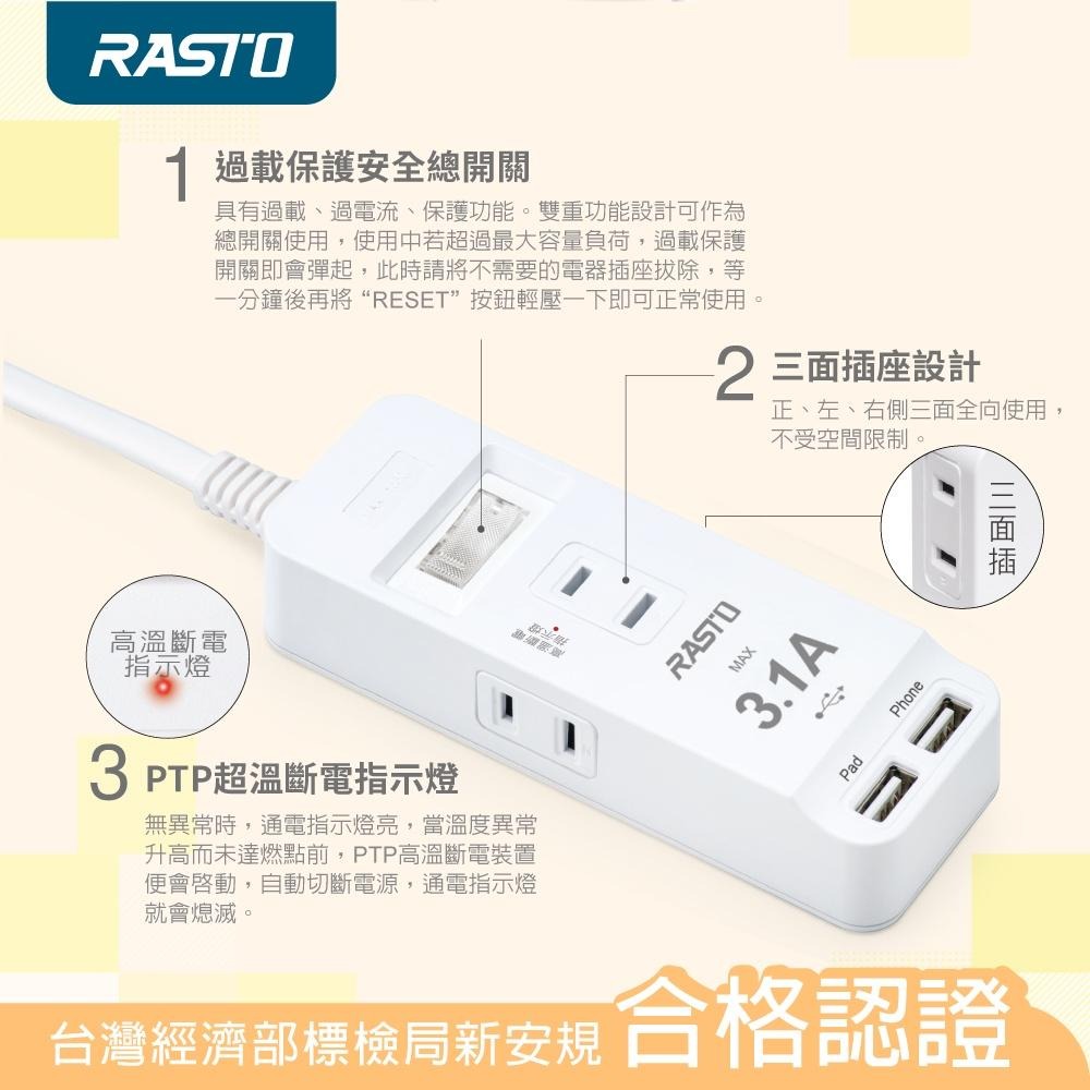 RASTO FE10 一開三插二埠USB延長線 1.8M-細節圖5