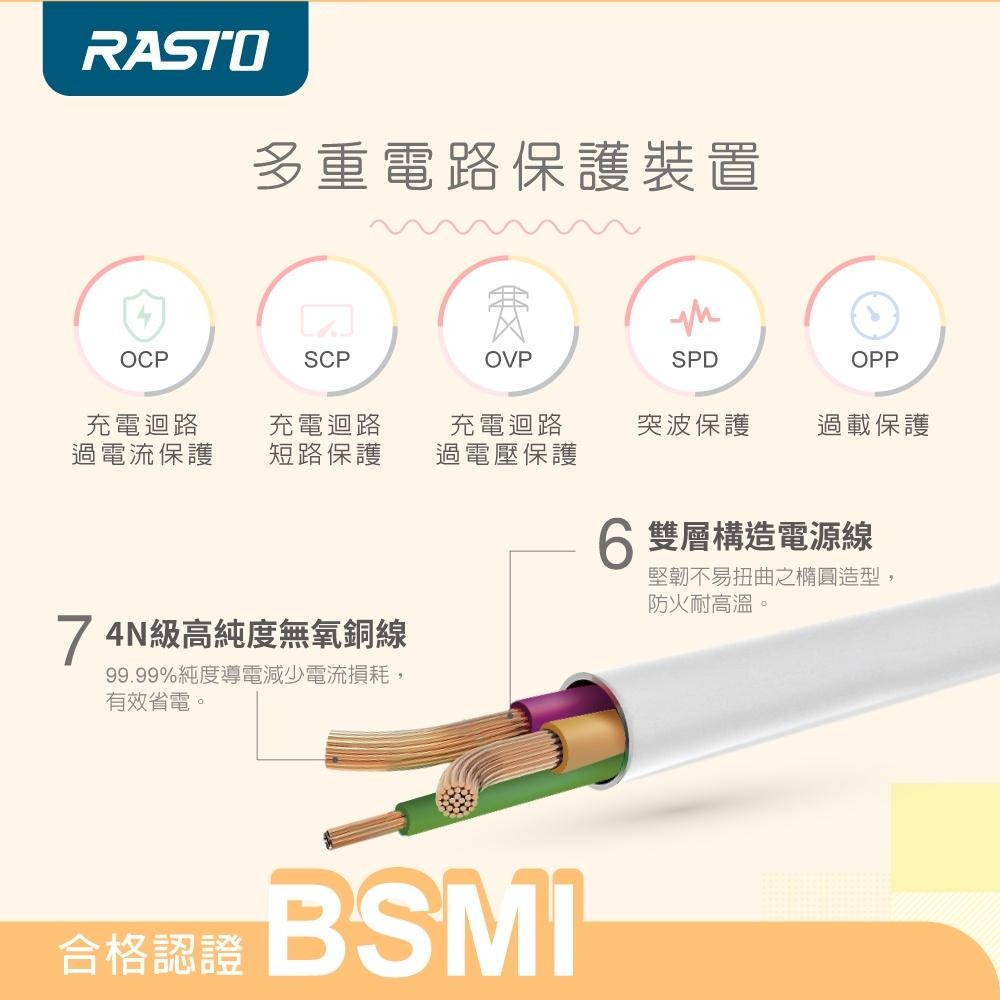 RASTO FE10 一開三插二埠USB延長線 1.8M-細節圖7