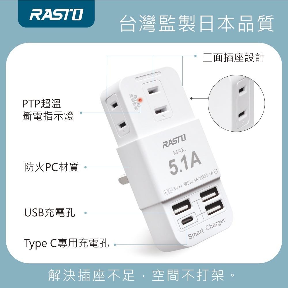 RASTO FP2 三插三埠USB+Type C壁插-細節圖5