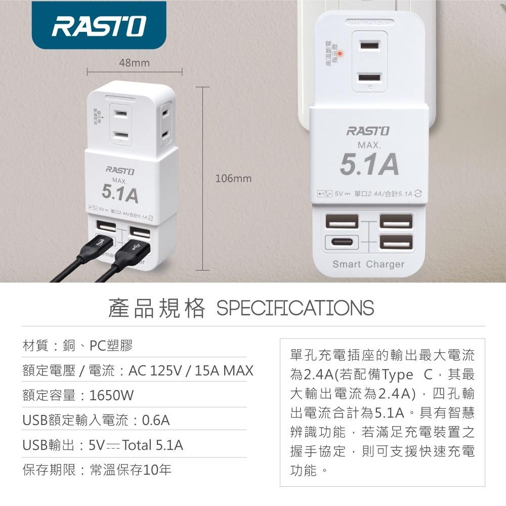 RASTO FP2 三插三埠USB+Type C壁插-細節圖7