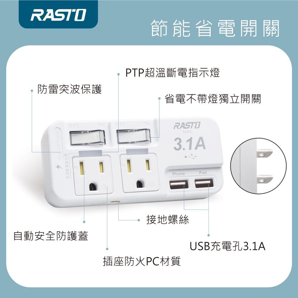 RASTO FP1 二開二插三孔二埠 USB壁插-細節圖5