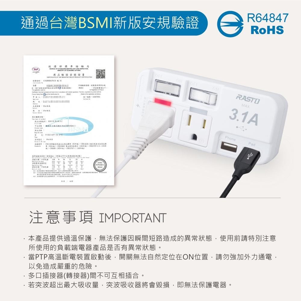 RASTO FP1 二開二插三孔二埠 USB壁插-細節圖8