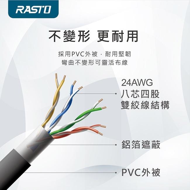 RASTO REC2 高速 Cat5e 傳輸網路線-3M-細節圖5