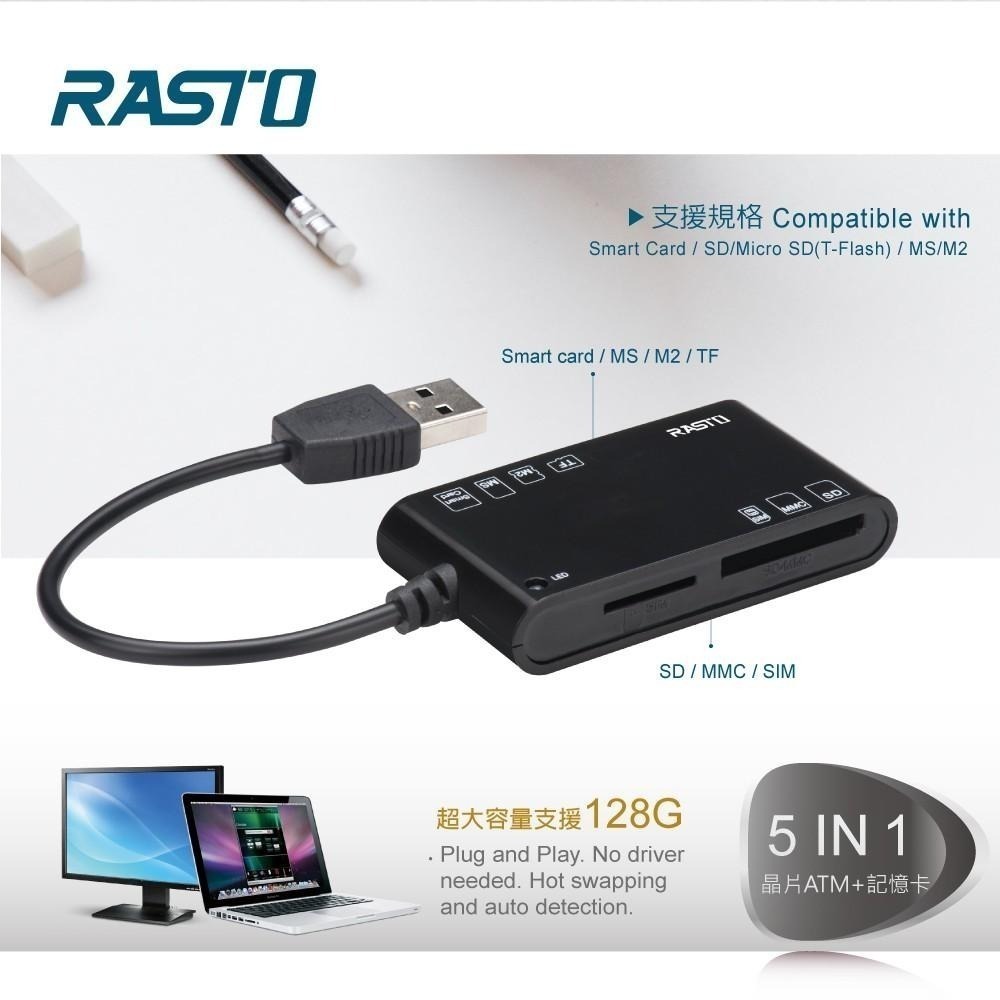 【限時購】RASTO 晶片ATM+五合一記憶卡複合讀卡機-細節圖6