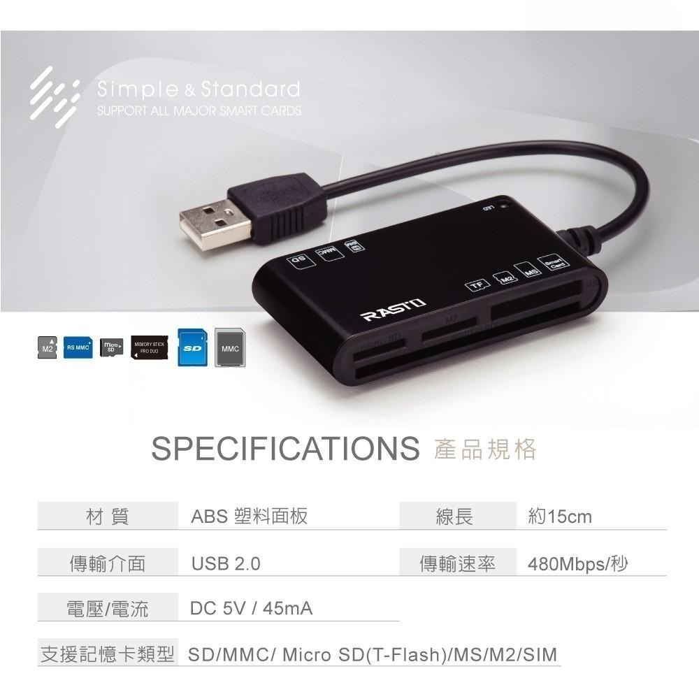 【限時購】RASTO 晶片ATM+五合一記憶卡複合讀卡機-細節圖7