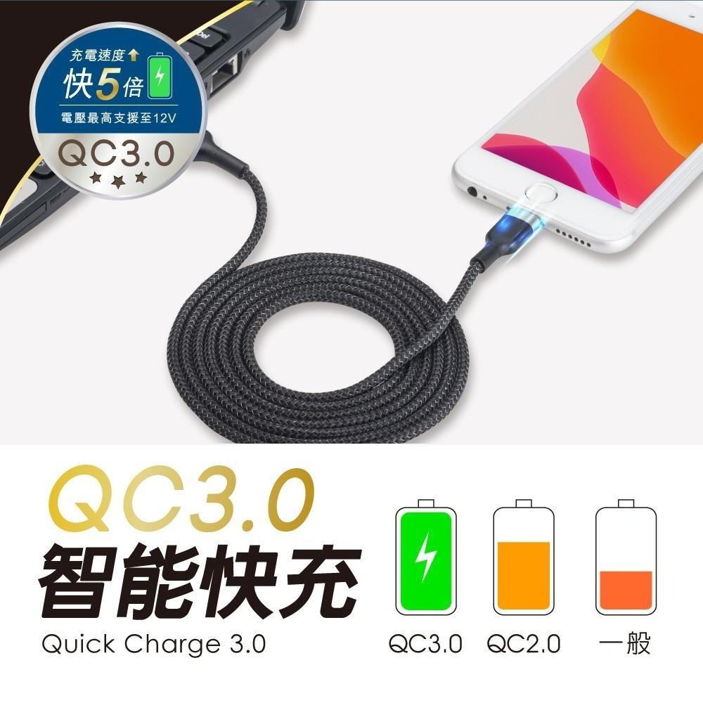 E-books X77 新型智慧雙系統QC 3.0 快充傳輸線1.5M-細節圖4