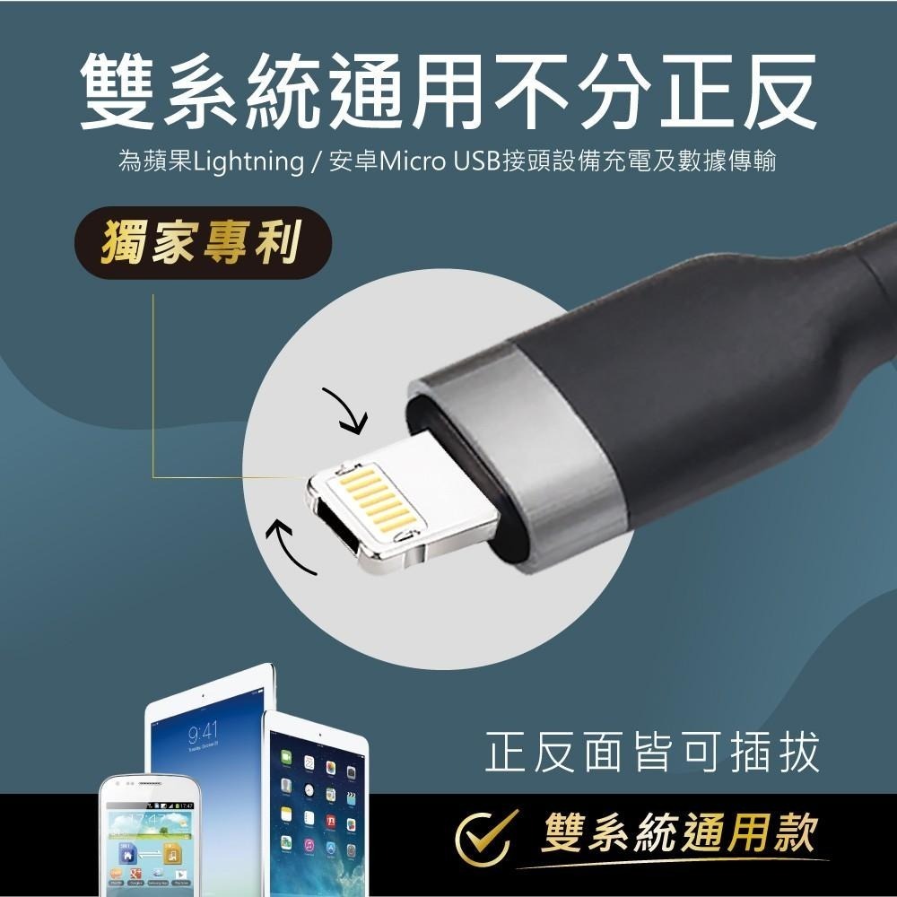 E-books X77 新型智慧雙系統QC 3.0 快充傳輸線1.5M-細節圖6