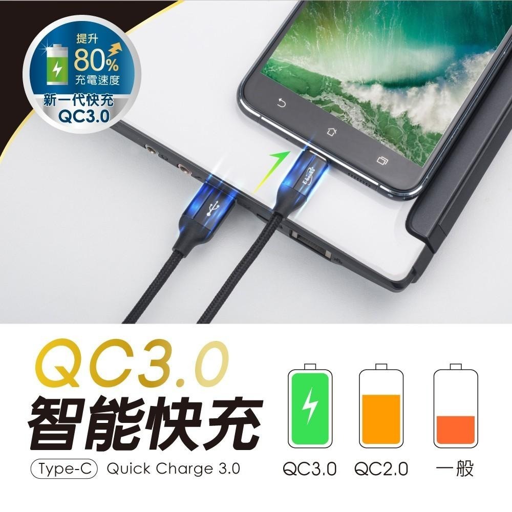 E-books XA13 Type C 高速QC3.0充電傳輸線2M-細節圖4