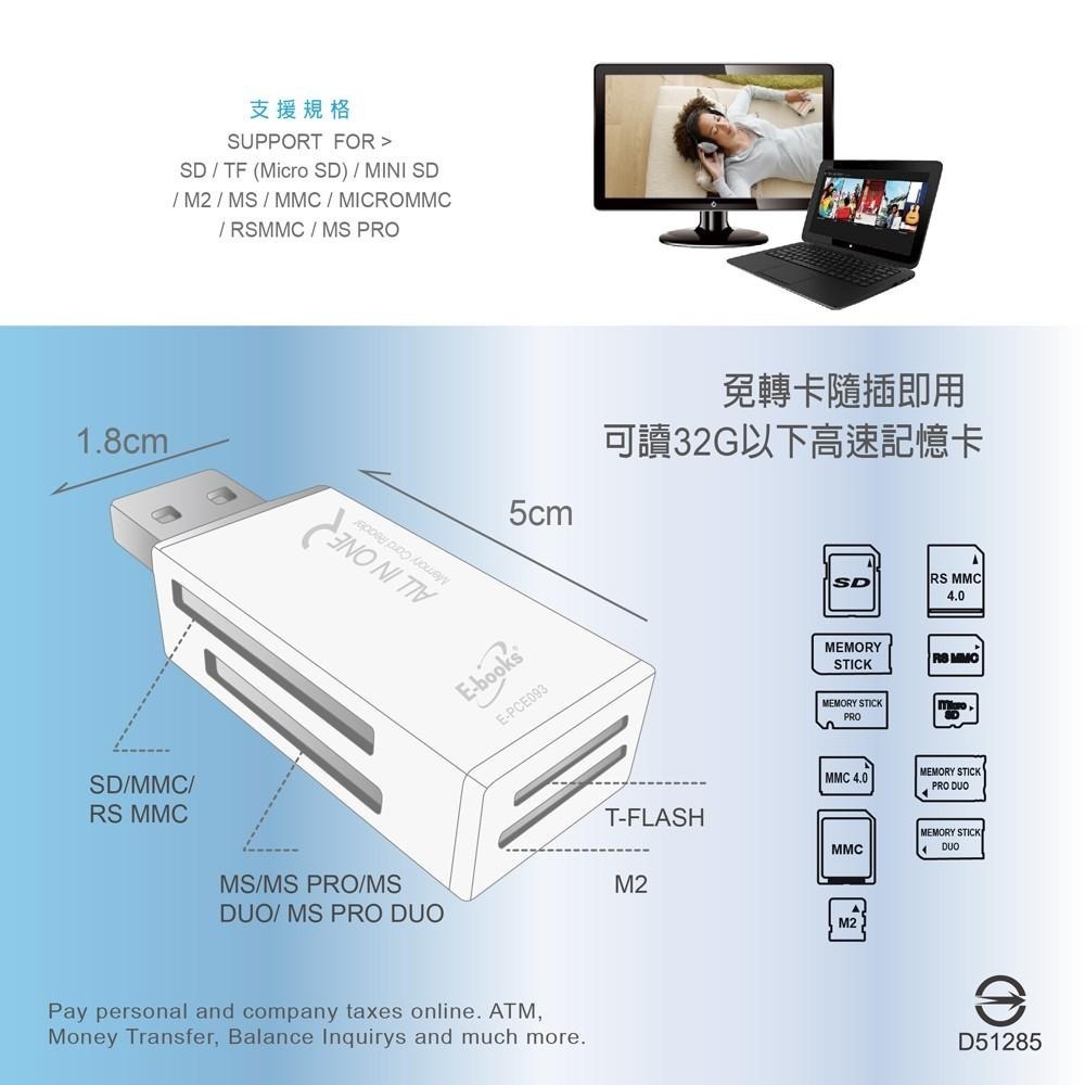 E-books T24 鋁製40合1四槽讀卡機-細節圖4