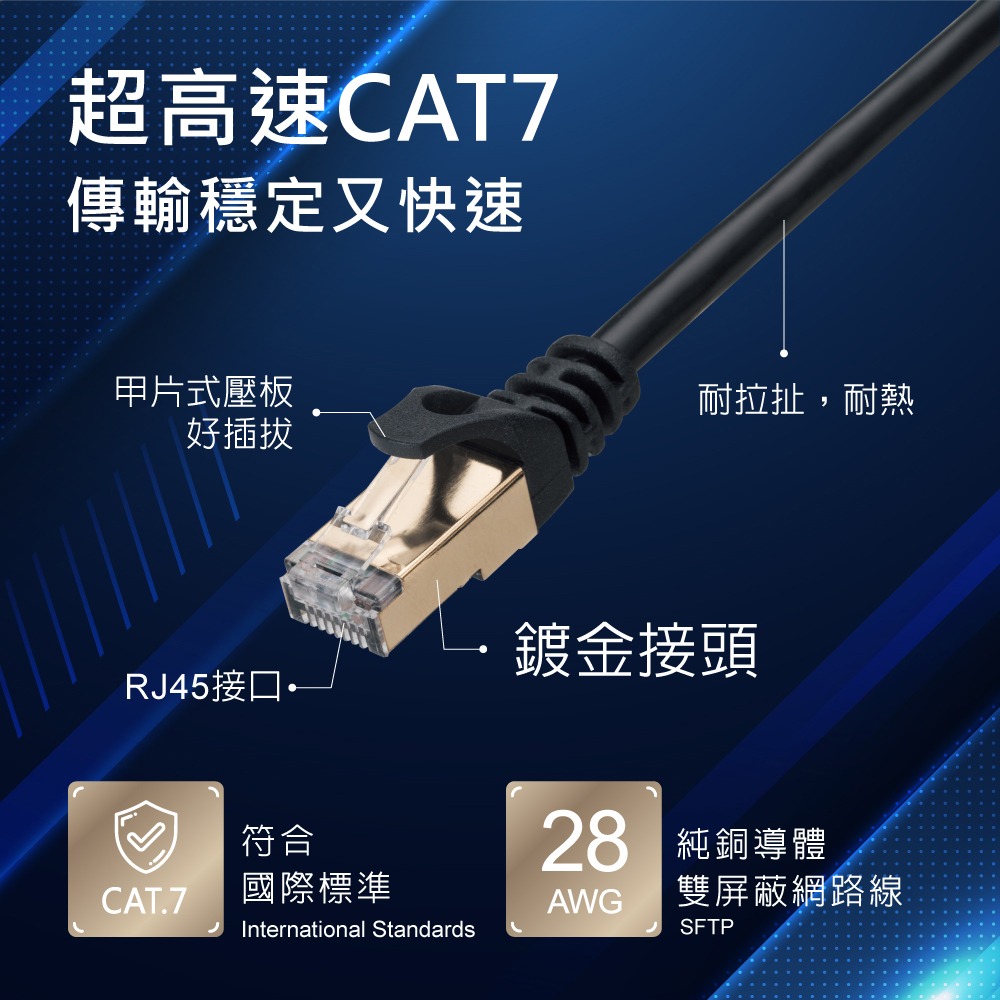 RASTO REC12 極速 Cat7 鍍金接頭SFTP雙屏蔽網路線-2M-細節圖4