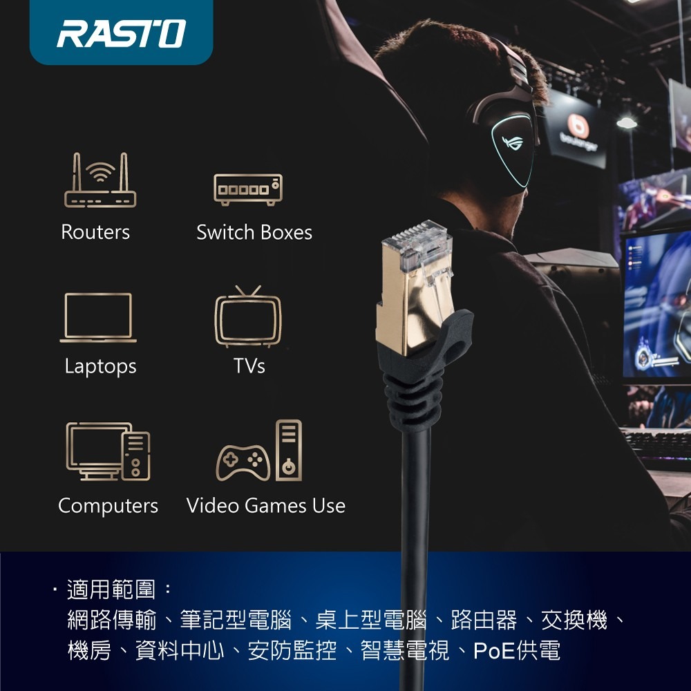 RASTO REC12 極速 Cat7 鍍金接頭SFTP雙屏蔽網路線-2M-細節圖7