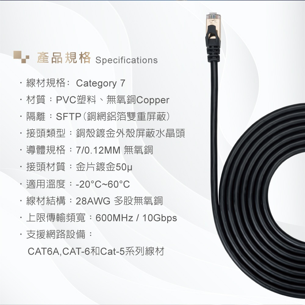 RASTO REC12 極速 Cat7 鍍金接頭SFTP雙屏蔽網路線-2M-細節圖8