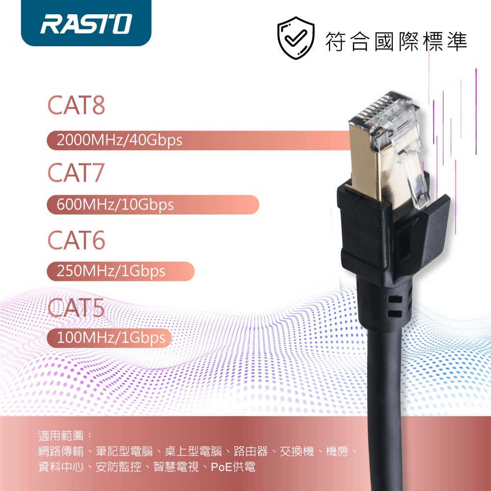 RASTO REC16 超極速 Cat8 鍍金接頭SFTP雙屏蔽網路線-2M-細節圖7