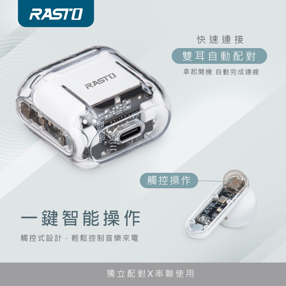 RASTO RS52 透視款TWS真無線藍牙5.3耳機-細節圖7