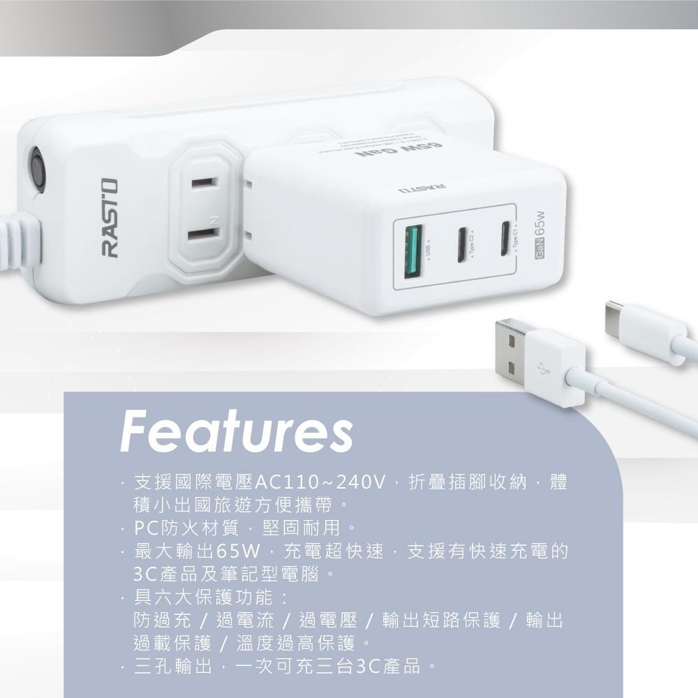 【台灣製造】RASTO RB28 65W GaN氮化鎵 PD+QC3.0三孔高效能快速充電器-細節圖3