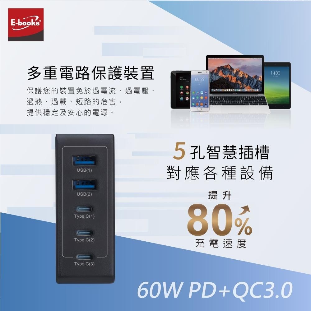 【台灣製造】E-books B76 60W長線型五孔快速充電器+100W 鋁合金C to C快充傳輸線組-細節圖4