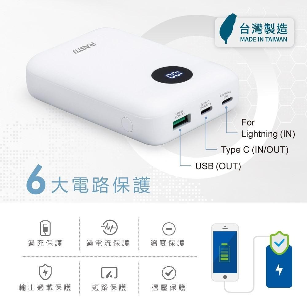 【台灣製造】RASTO RB35 電量顯示雙向快充版行動電源-細節圖5
