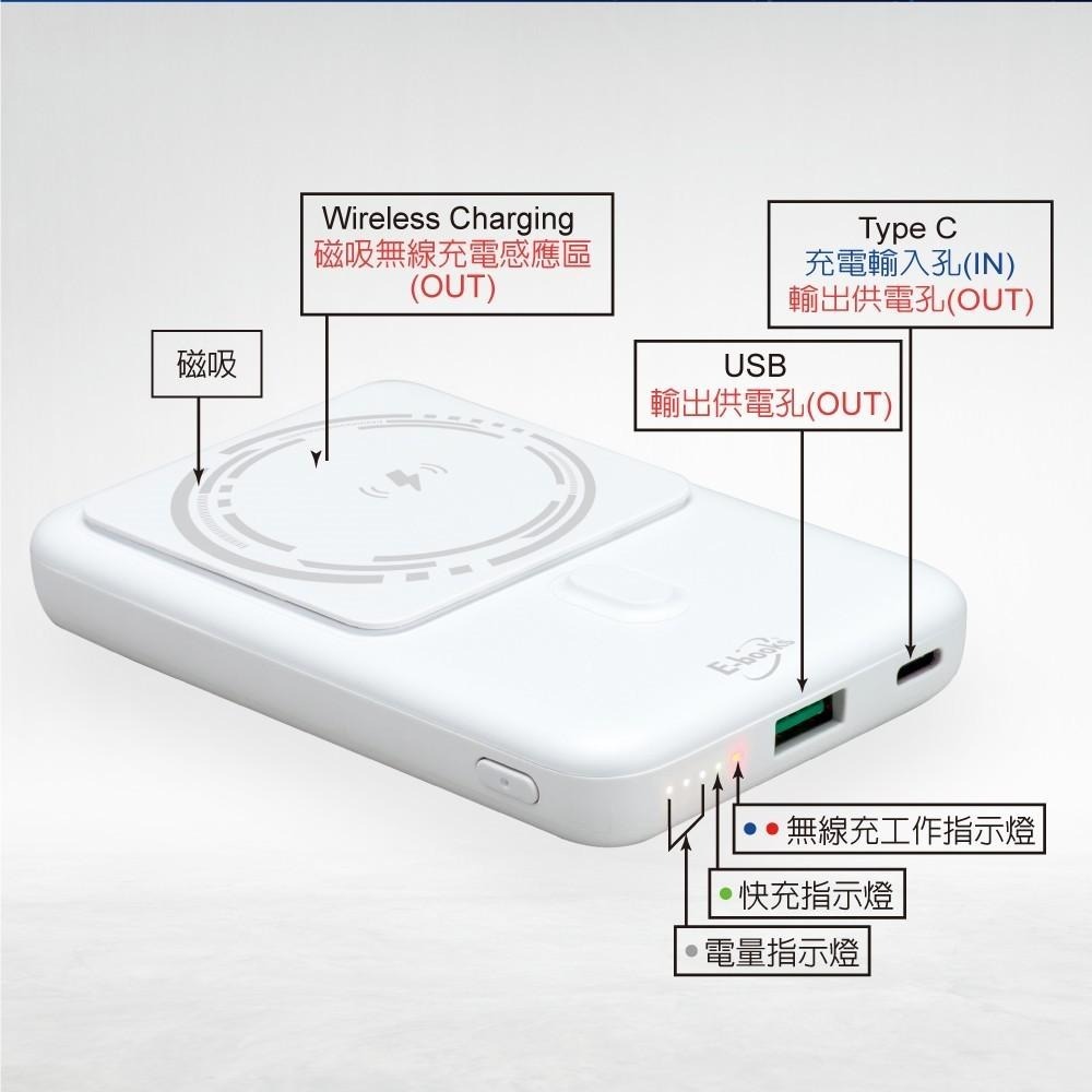 【台灣製造】E-books B84 磁吸無線快充+雙輸出行動電源-細節圖7