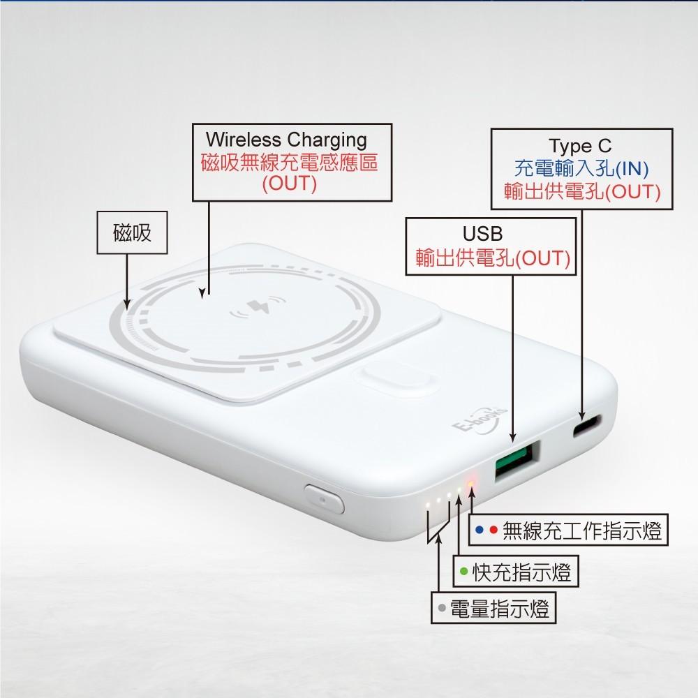 【台灣製造】E-books B84 磁吸無線快充+雙輸出行動電源-細節圖7