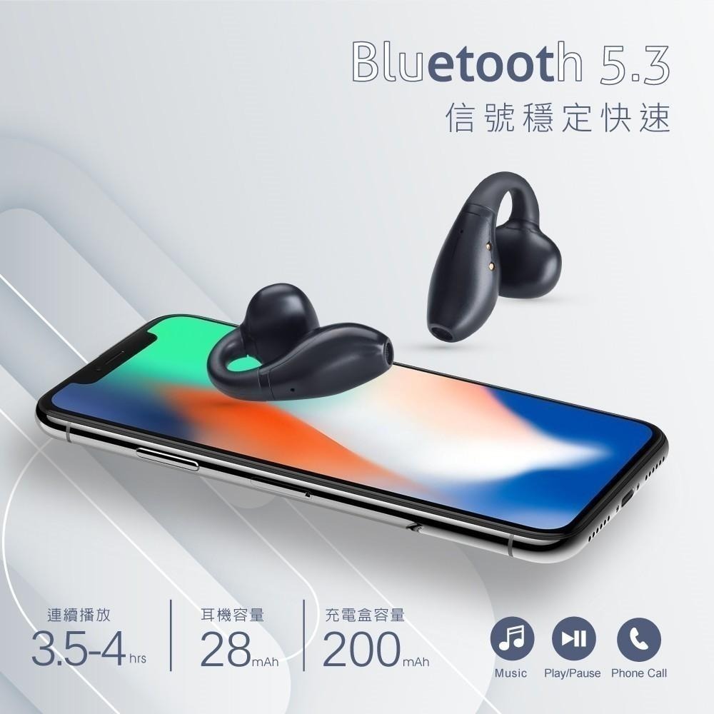 【限時購】E-books 高音質耳夾氣傳導電量顯示真無線藍牙5.3耳機(SS.54)-細節圖4