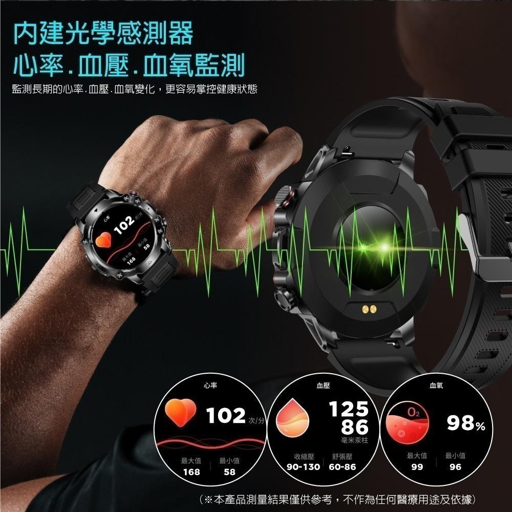 【7-ELEVEN 門市團購】E-books鋅合金Amoled高清全觸控多功能智慧手錶 父親節好禮 禮物推薦(V.22)-細節圖7