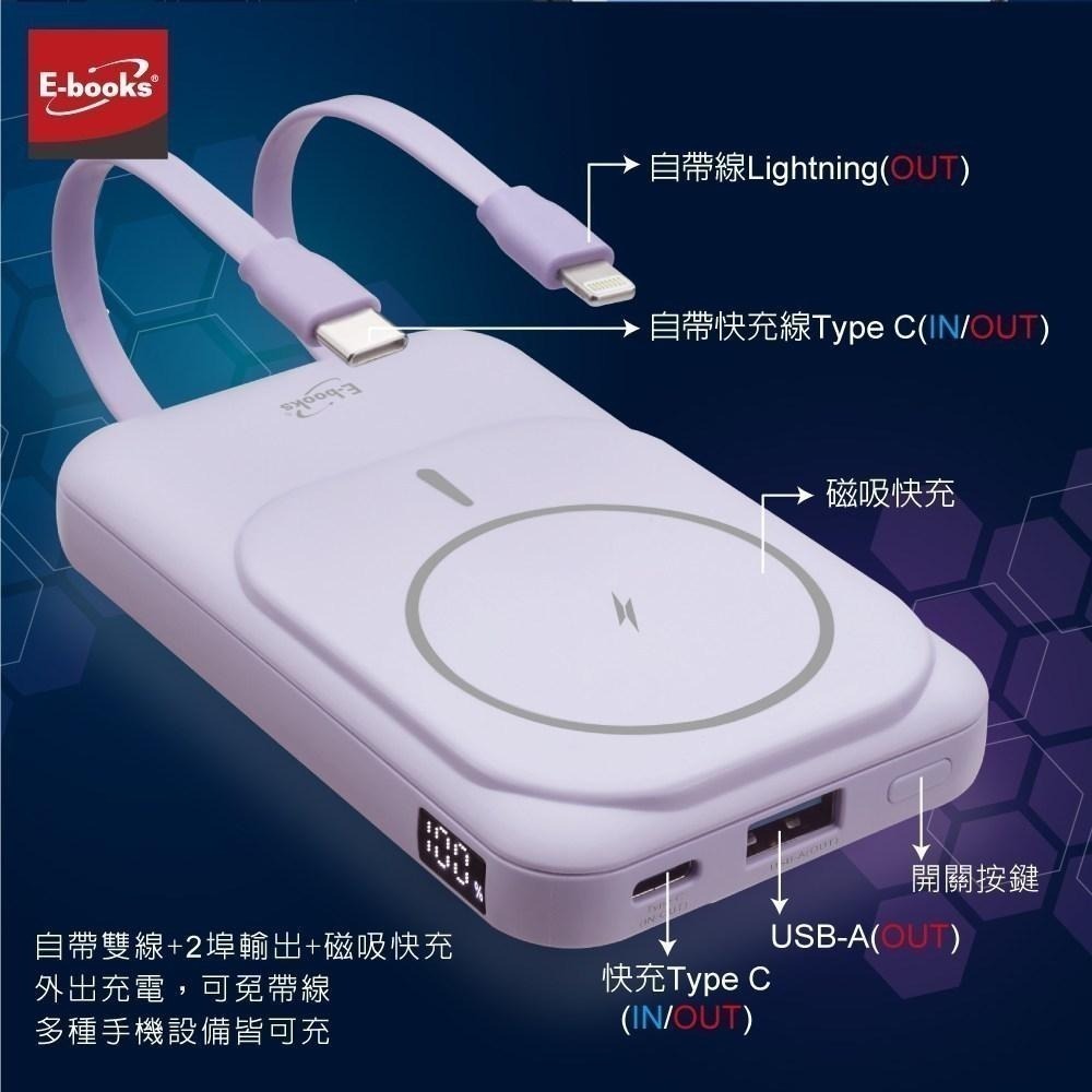 E-Books B101【台灣製造】磁吸自帶雙線五輸出無線充電快充行動電源-細節圖7